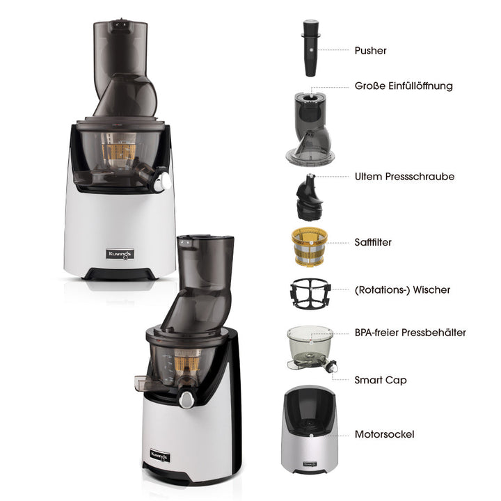 kuvings evo820 Juicer with all its parts labeled on a white background