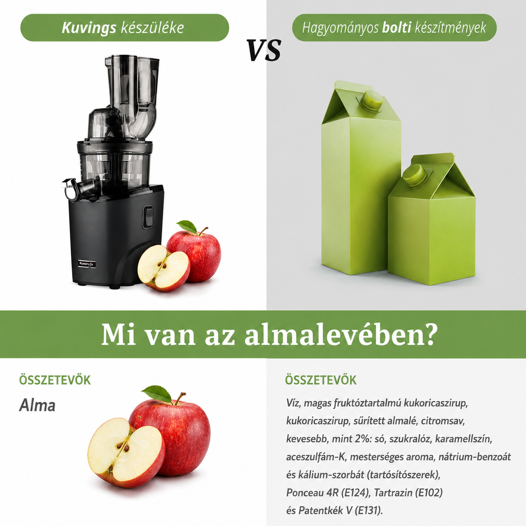 Kuvings slow juicer comparison infographic showing fresh apple juice ingredients versus supermarket apple juice additives.