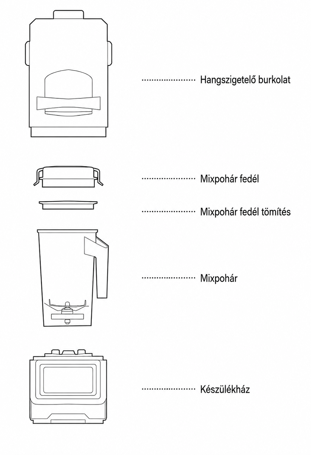 Kuvings AUTO10S blender attachment parts diagram showing the soundproof cover, mixing cup lid, seal, cup and appliance base.