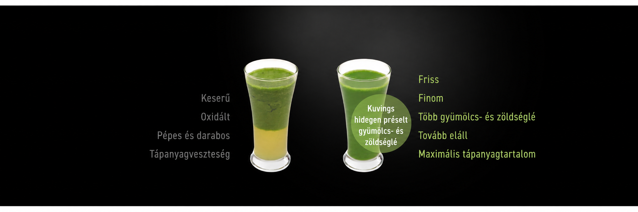 Hungarian infographic comparing two glasses of green juice on a black background. The left glass shows separated, oxidized juice with negative text. The right glass shows vibrant, uniform Kuvings cold-pressed juice with positive text.