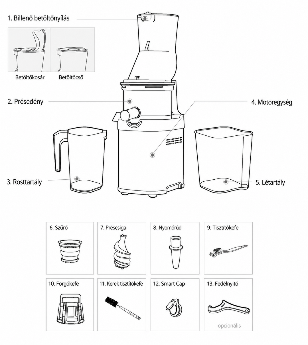 Straight-on view of an official line art component diagram for a Kuvings slow juicer, showing the fully assembled main machine with numbered callouts pointing to the feeding chute, juicing bowl, containers, and motor base, paired with a grid of labeled individual accessories below in Hungarian on a white background.
