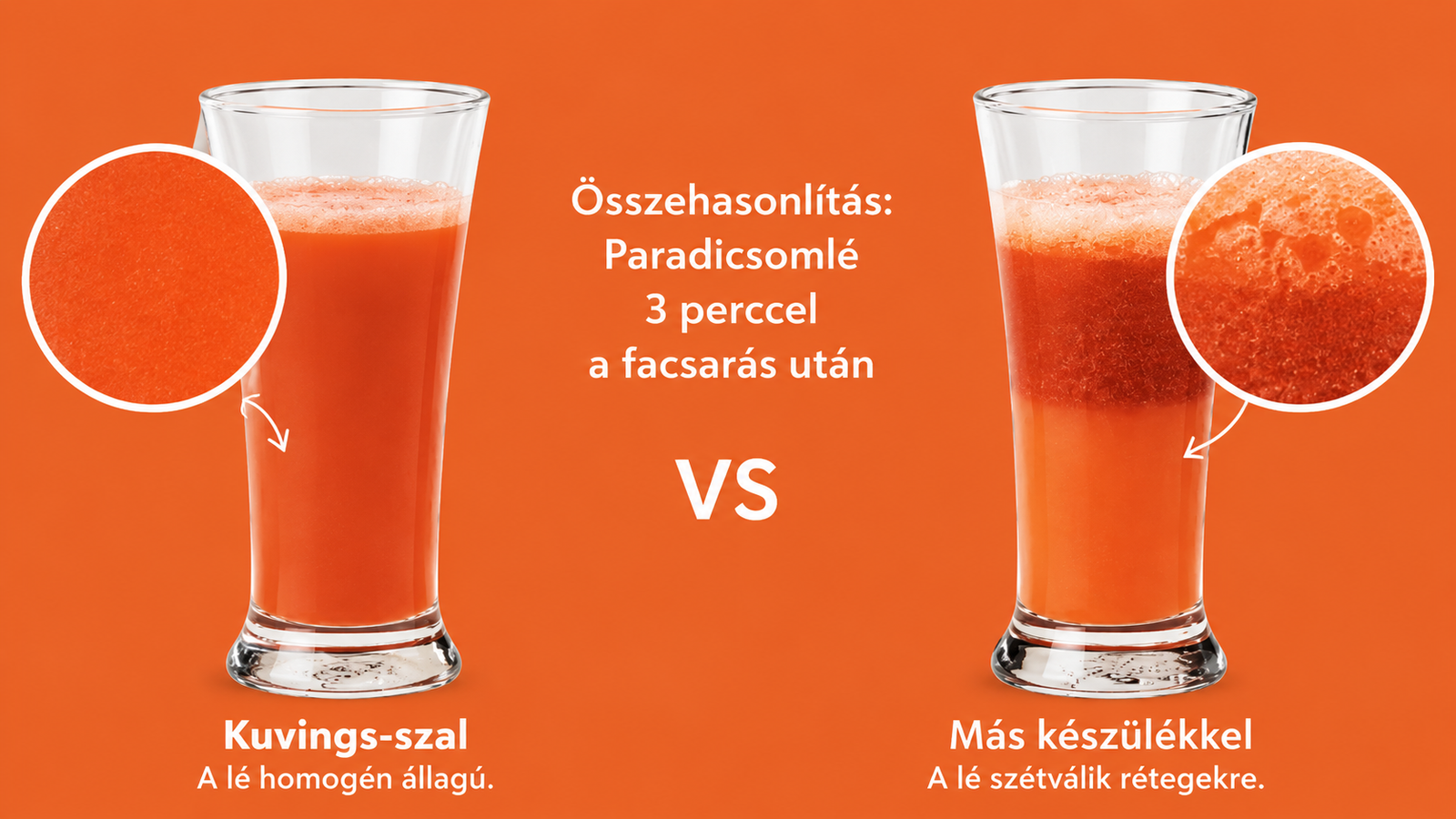 Kuvings tomato juice comparison showing homogeneous juice texture versus separated layers after juicing.