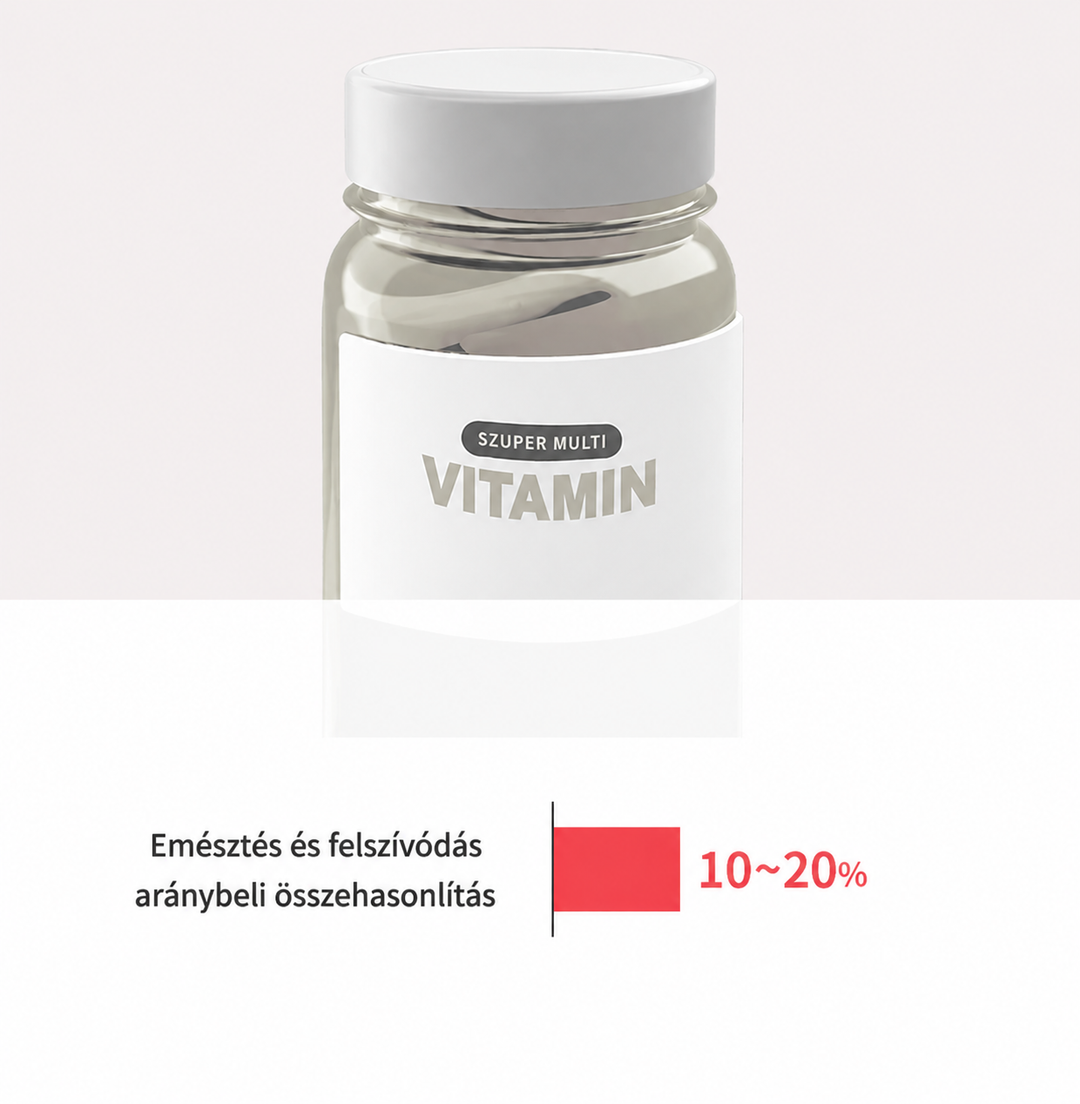 Vitamin supplement infographic showing digestion and absorption comparison with a 10 to 20 percent absorption rate.